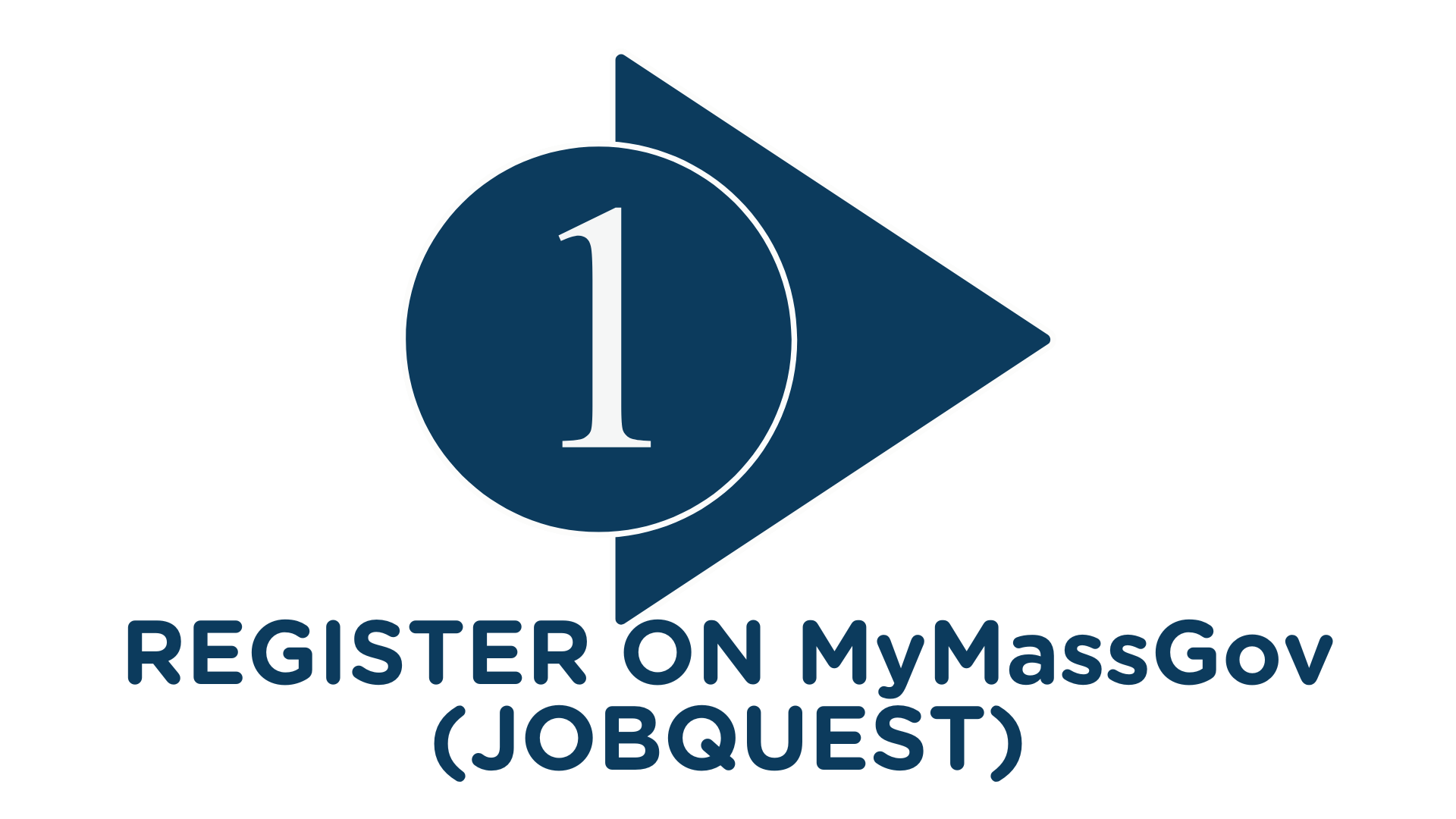 MyMassGov account